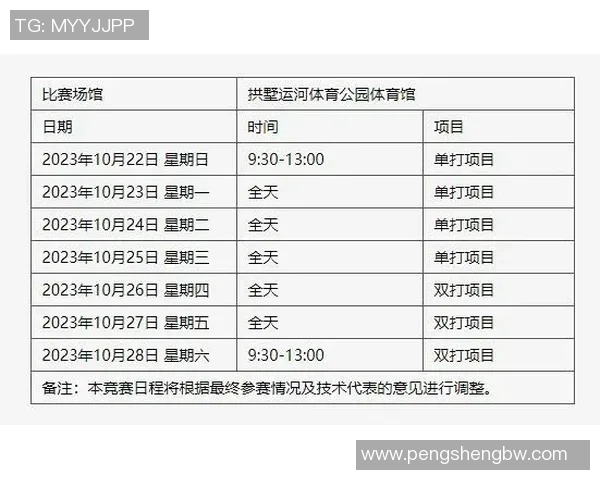 北京与杭州极限运动队赛后复盘分析比赛经验与策略对比
